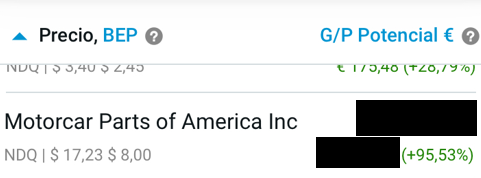 MPAA 100% rentabilidad